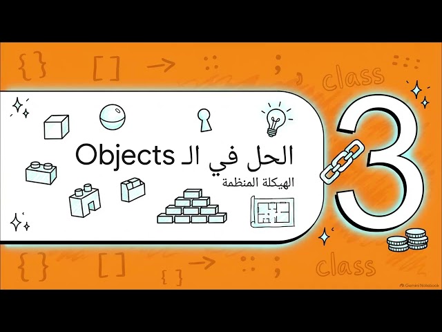 01 Introduction to OOP and Why Do We Need It