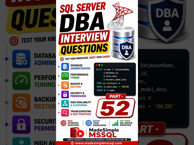 SQL Server Interview Questions | #databaseconcepts #sql #coding #learnsql | @madesimplemssql