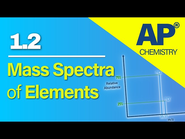 AP Chemistry 1.2 – Mass Spectra of Elements | Revision Video #apchemistry