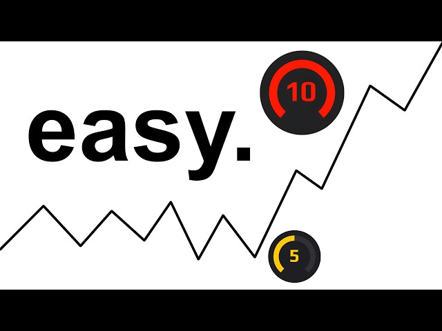 How To Get Out Of ELO HELL???!