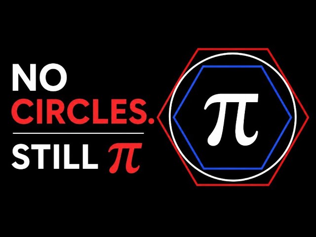 Why π Appears Where There Are No Circles