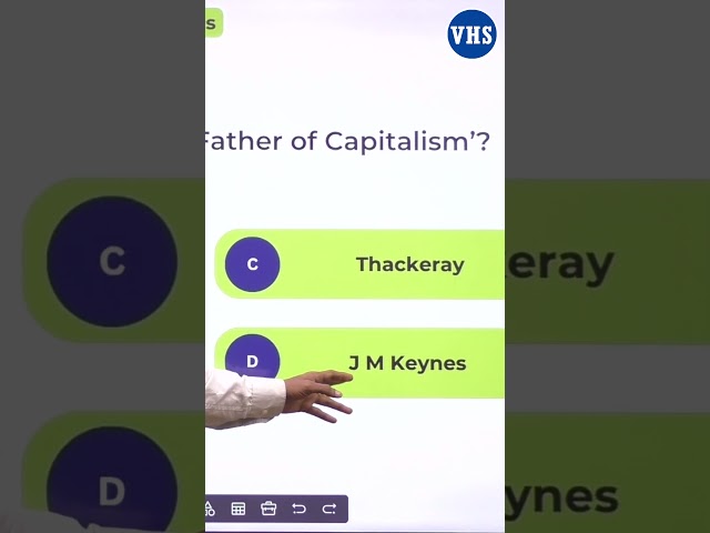 Who Was the REAL Father of Capitalism?🤔💡#economics  #economy  #schooldays  #education  #class12