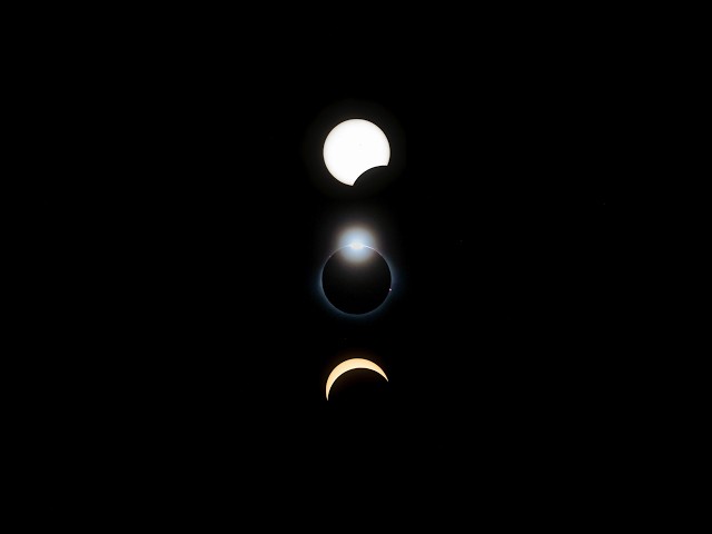 Solar Eclipse Photography | CRAZY EXPERIENCE!