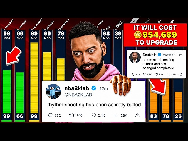NBA 2K27 JUST SECRETLY BUFFED SHOOTING… 🤯