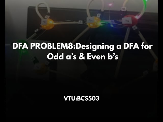DFA PROBLEM8:Designing a DFA for Odd a’s & Even b’s