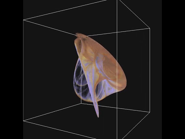 3D attractor