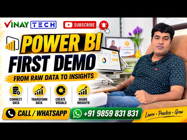 Power BI Training || Power BI Reports, Dashboards, Scorecards || Power BI Opportunities & Usage Area