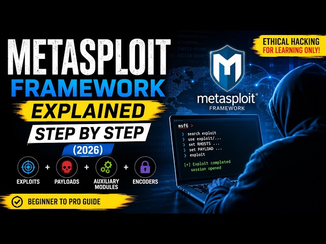 Metasploit Framework Explained Step by Step (2026)