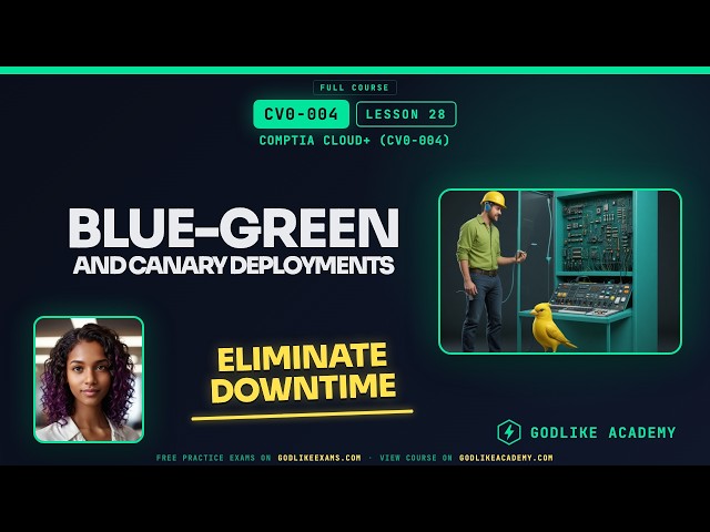 CV0-004 CompTIA Cloud+ · Lesson 28: Blue-Green & Canary Deployments for Zero Downtime