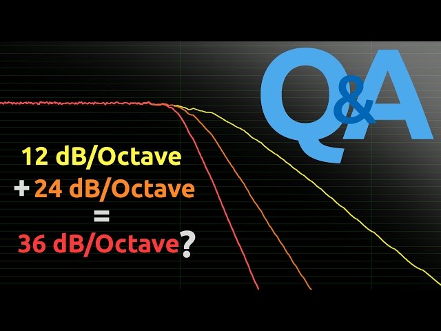 Crossover Slopes | What Happens When You Use Two Crossover Slopes? | Car Audio Q&A