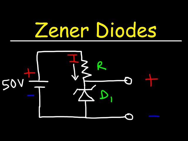 Zener Diodes