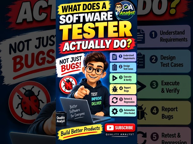 What Does a Software Tester Actually Do? 🤔 | Real QA Work Explained #shorts  #softwaretesting