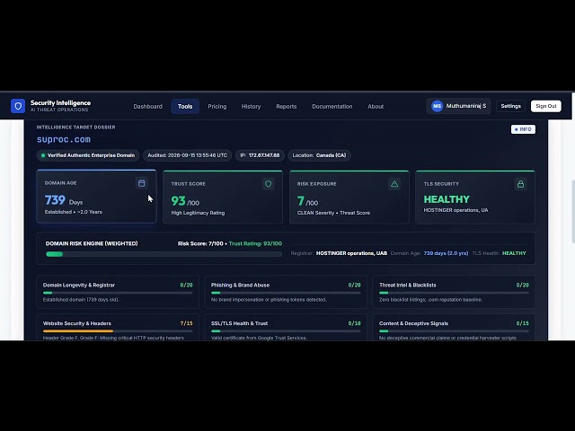Introduce Security Intelligence