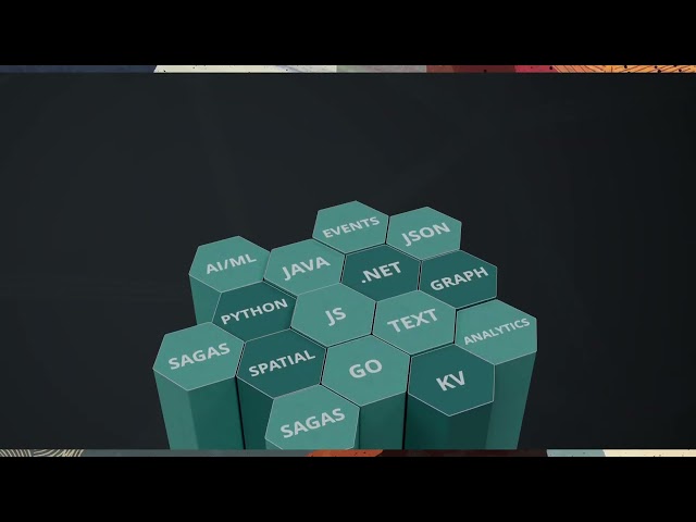 Microservices with Oracle's Converged  Database.