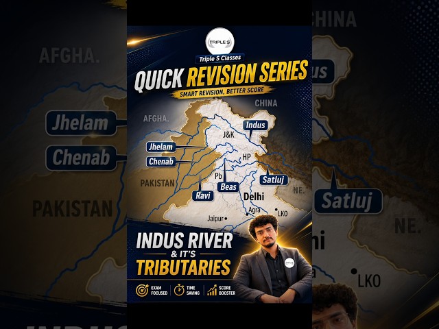 Indus River & Its Tributaries | Quick Revision Series | J&K Geography GK | @TripleSClasses