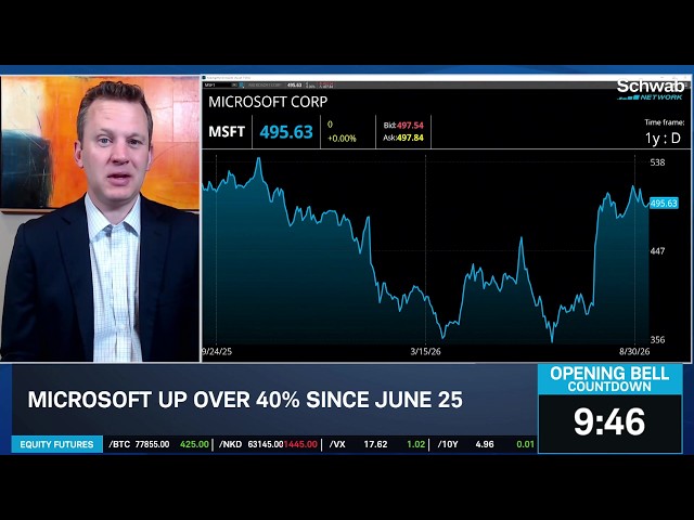 Jed Ellerbroek Offers MSFT & NVDA Bull Cases Amid AI Safety Selloff