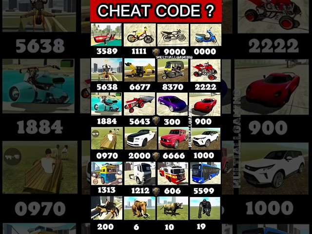ये CHEAT CODES 99% लोगों को नहीं पता 😱 | GTA Secret Codes Challenge #indianbikedriving3d
