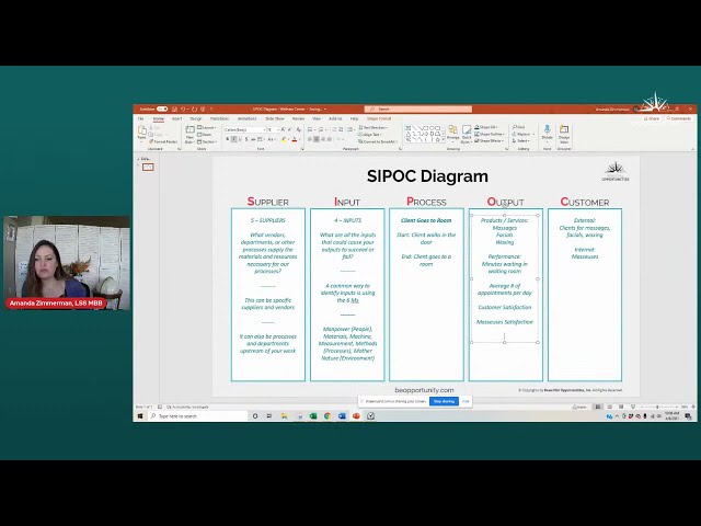 What is a SIPOC? | Demystify How Your Processes Connect