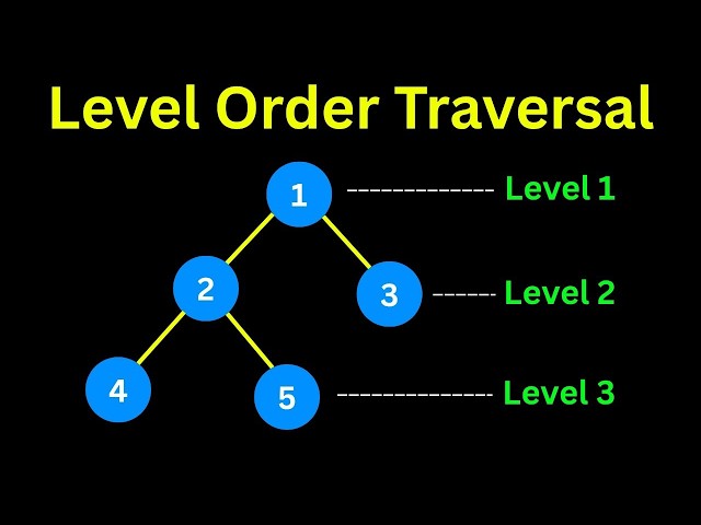 7) How to Code Level Order Traversal in Java