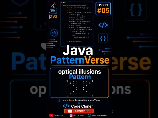 🤯 Optical Illusion Pattern in Java | Java Patternverse episode 5 | #shorts | CodeCloner #codecloner