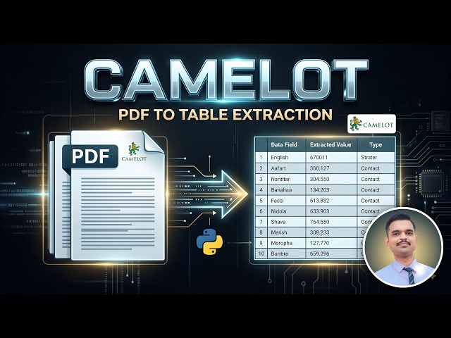 Camelot Python Tutorial | Extract Tables from PDF to Excel & CSV