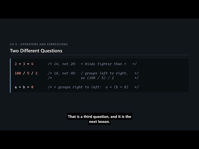 C Programming #70 — Precedence and Associativity