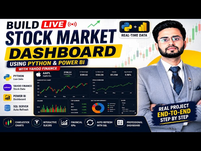 Power BI LIVE Stock Market Dashboard |  Python + Power BI + Yahoo Finance (Real-Time Project) | 2026