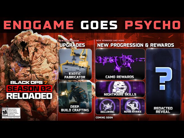Black Ops 7 Endgame is Going PSYCHO… (Nightmare Boss, Upgrades & Skills)