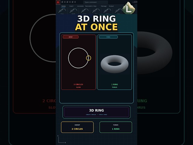 Make a 3D Ring in AutoCAD with TORUS