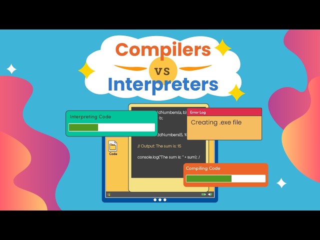 What Actually Happens When You Run Code | Difference between compilers and interpreters