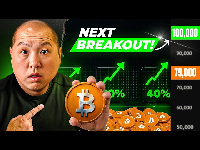 Bitcoin Next Breakout Could Send BTC To $100k