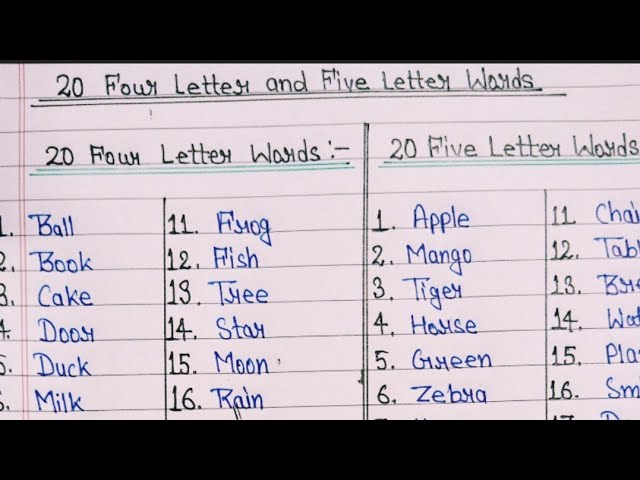 20 Four letter and Five letter words