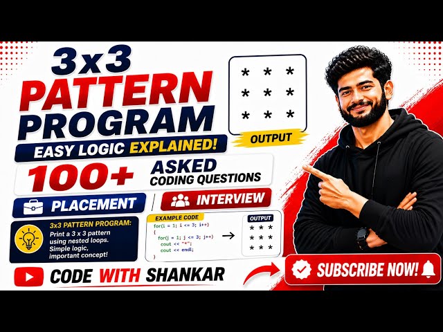 Master Star Pattern in Hindi | Java Pattern Program for Beginners | Java Tutorial in Hindi