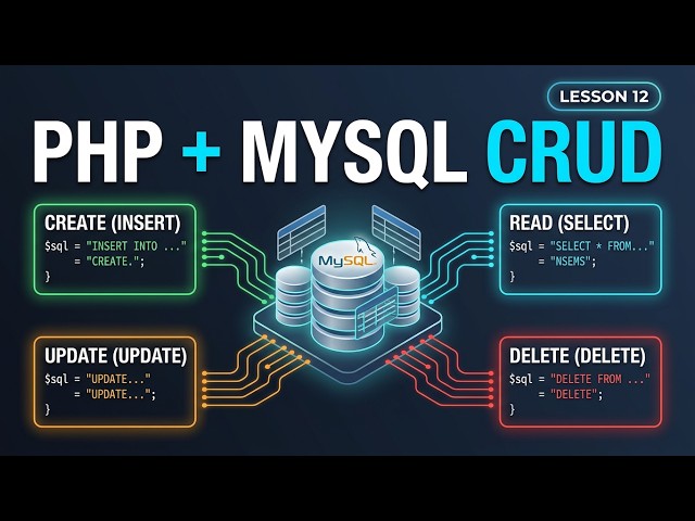 Lesson 12: PHP & MySQL CRUD Tutorial — Create, Read, Update & Delete
