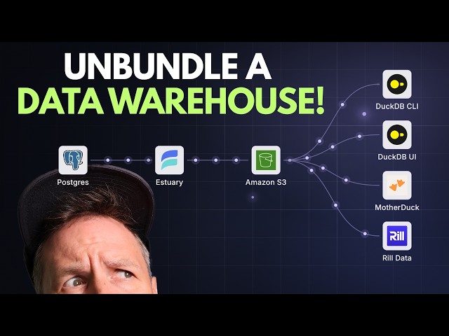 Building an Unbundled Data Warehouse with Postgres, Estuary, S3 & DuckDB