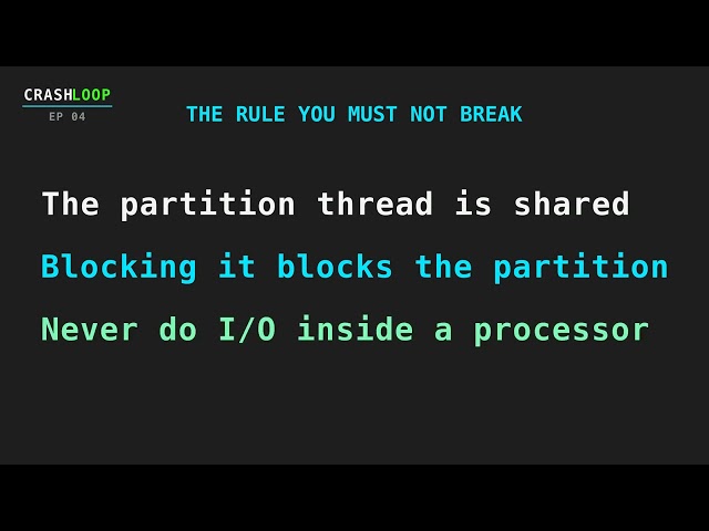 Send Code to Data: Hazelcast Entry Processors & Distributed Executor