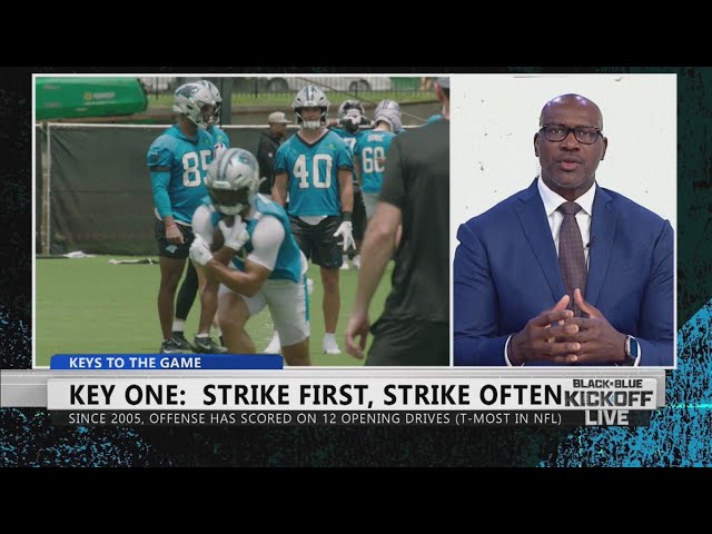 Keys to the Game: Panthers must strike first and often