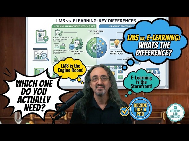 LMS vs. E-Learning Platform: Which One Do You Actually Need?