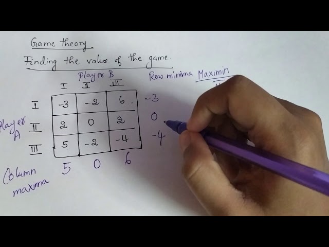 Finding the value of the game| Game theory