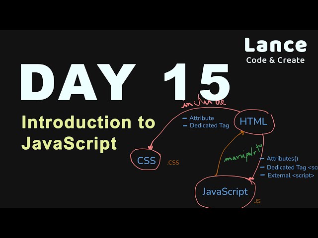 Day 15 - Getting Started with JavaScript: Essential Skills for Developers