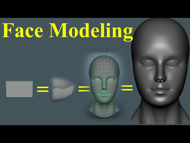 Maya Face Modeling Part 1| Head Modeling | 3D Face Modeling