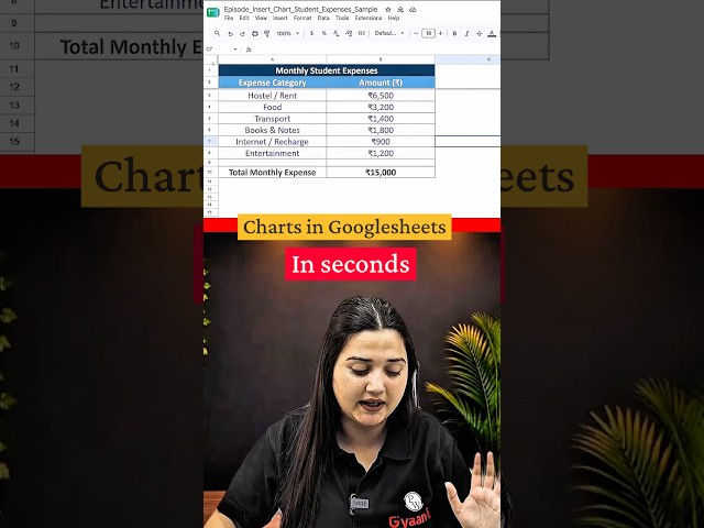 Want to understand your data quickly and clearly? 📊