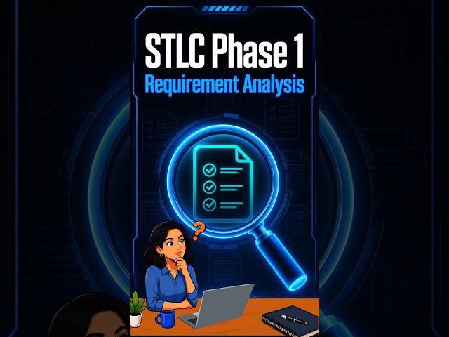 STLC Phase 1: Requirement Analysis Explained | Software Testing Life Cycle