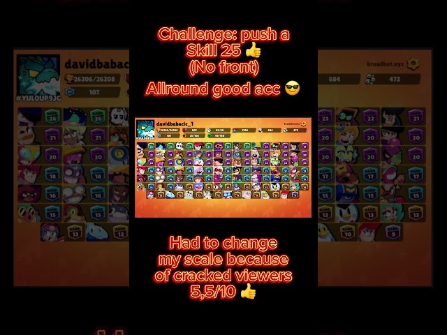 Rating viewers accounts part 9. #brawlstars #hyra #wintrader #edgar #leon #brawltalk #viral #piper
