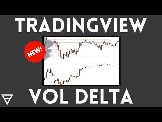 TradingView Volume Delta Indicators - Orderflow Trading