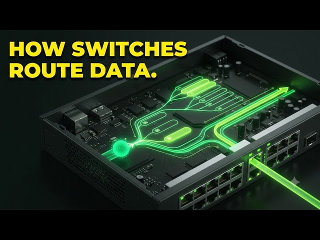 Network Operating System Foundations for Beginners | How Network Devices Are Controlled