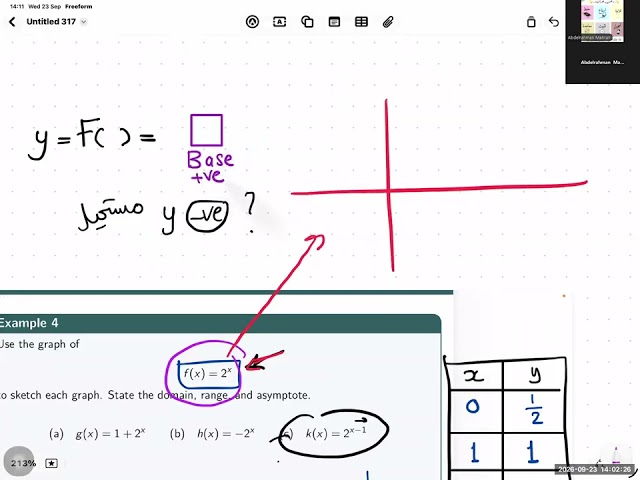 18th Session Math 012 #mathematics Engineering Preparatory year  KFUPM KSA Omar Kassem 4.1 & 4.2