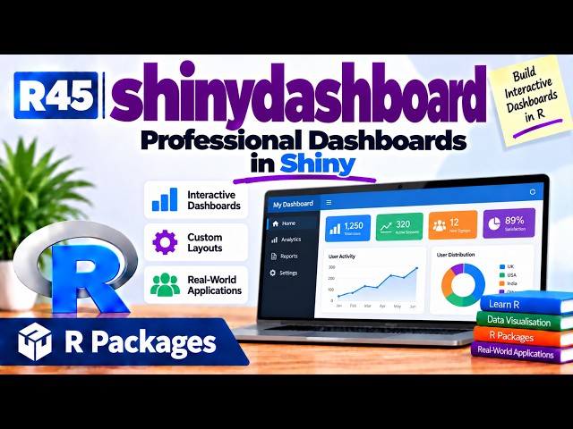 R45 | shinydashboard — Professional Dashboards in Shiny | R Packages | Uplatz