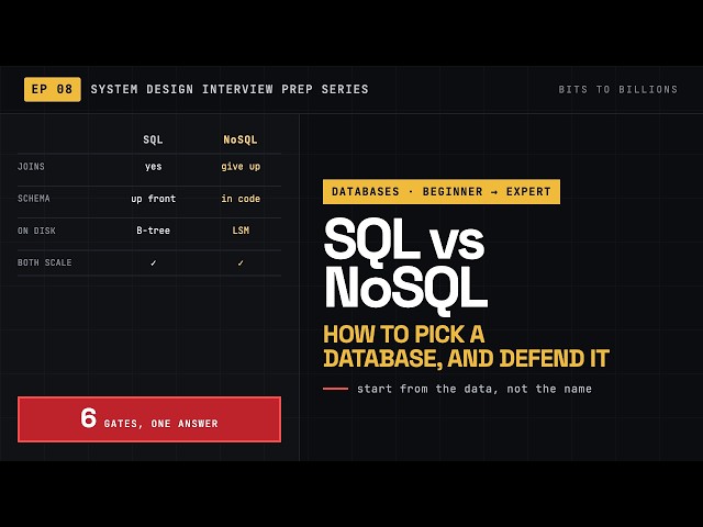 Ep 8 | SQL vs NoSQL: How to Actually Pick a Database (Full Guide) - Bits To Billions | System Design