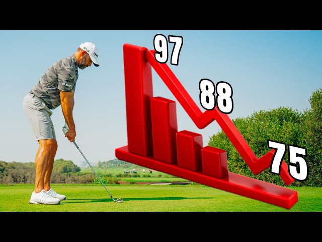 10 Lessons That Will Change How You Play Golf—in Under 15 Minutes